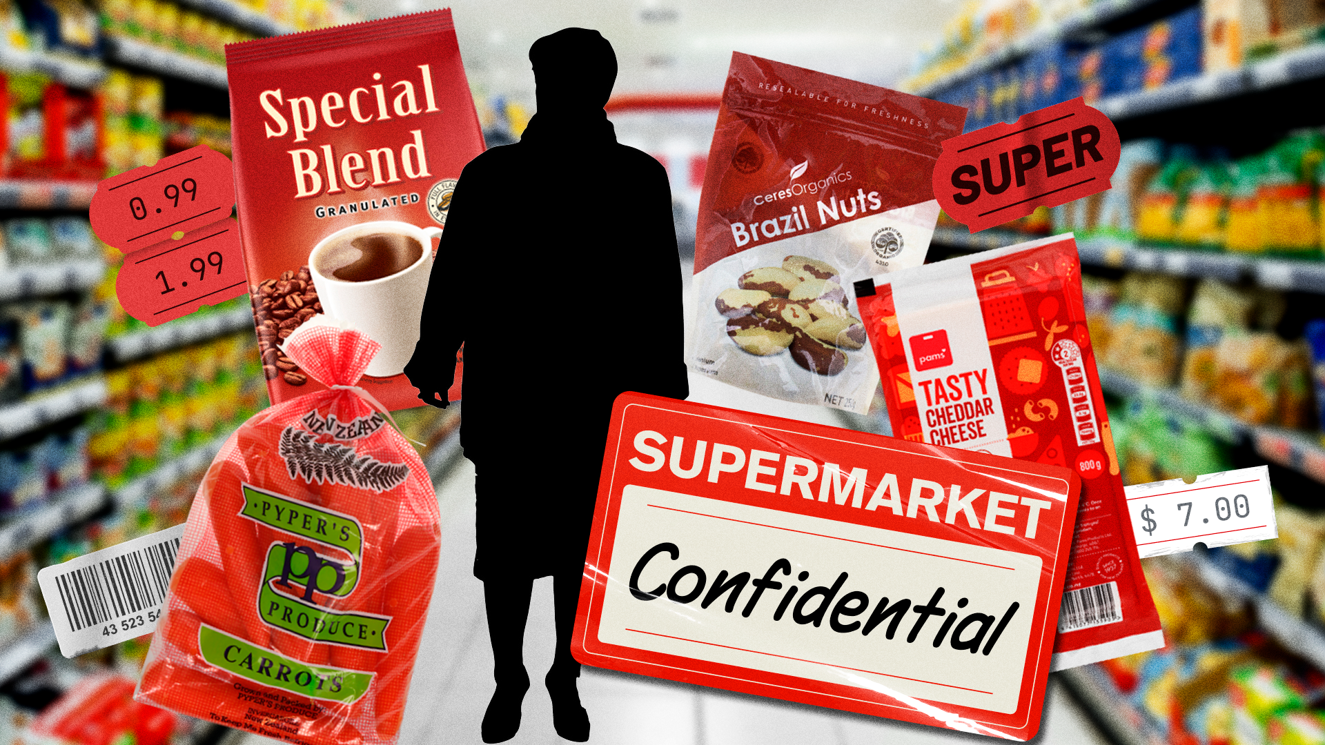 What does a retired widow with a high-needs dog spend at the supermarket?